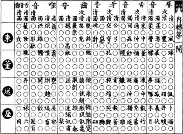 郑子宁|郑子宁评《唐人如何吟诗》︱日本人眼中的唐诗读法