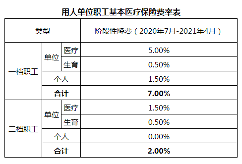 现在村里要不要交人口费用_老许你要老婆不要图片(3)