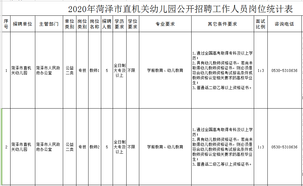 快快人口_人口普查(3)