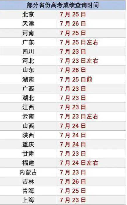 2019年江西出生人口性别比_江西人口地图(3)