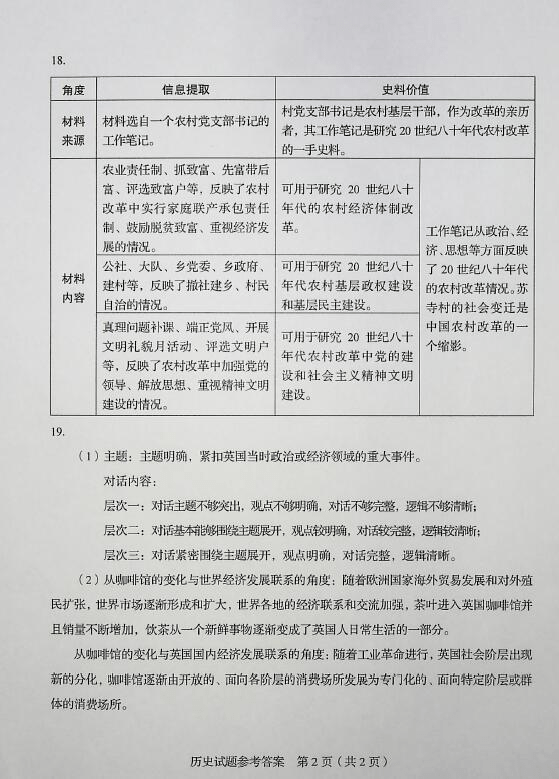 答案|2020年山东高考试题及答案 | 历史、化学