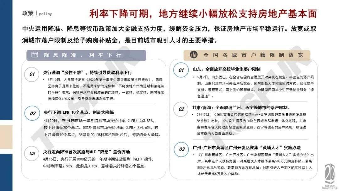 大连市2020年上半年g_大连市地图