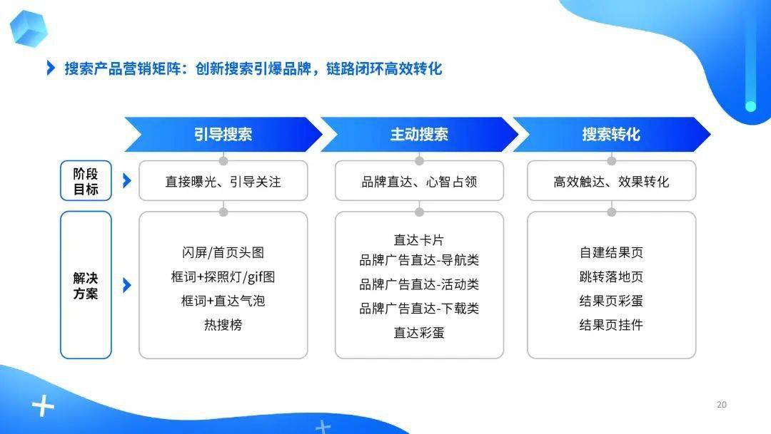 QQ看点人均_qq看点图片(2)