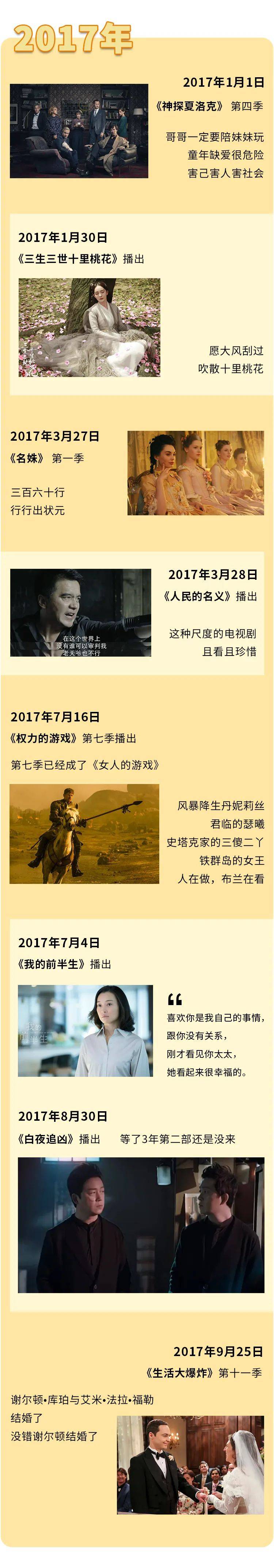 诱惑|你收到一张洪世贤与艾莉离婚十周年的邀请函，请签收