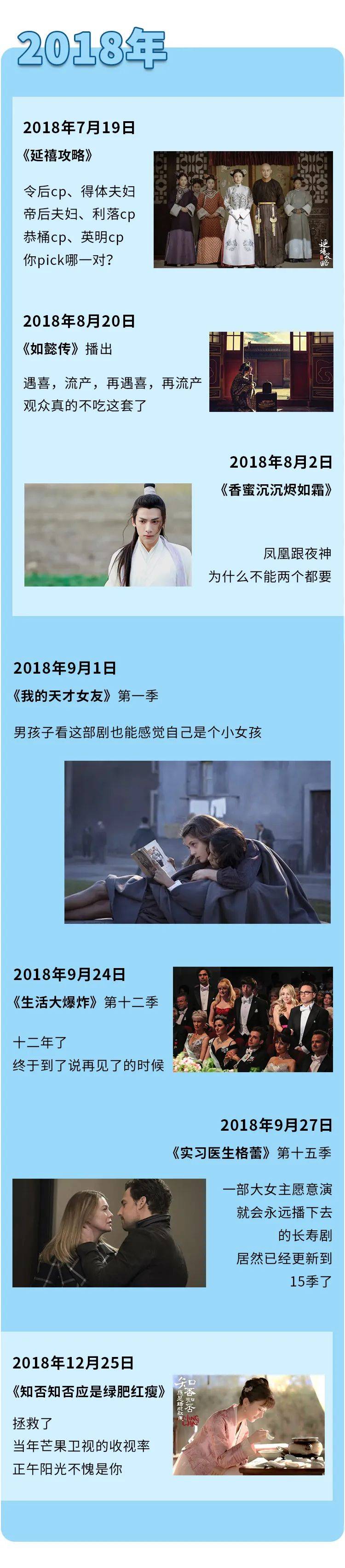 诱惑|你收到一张洪世贤与艾莉离婚十周年的邀请函，请签收