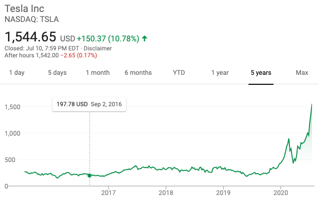 李想|王兴急着变现，李想心急求钱