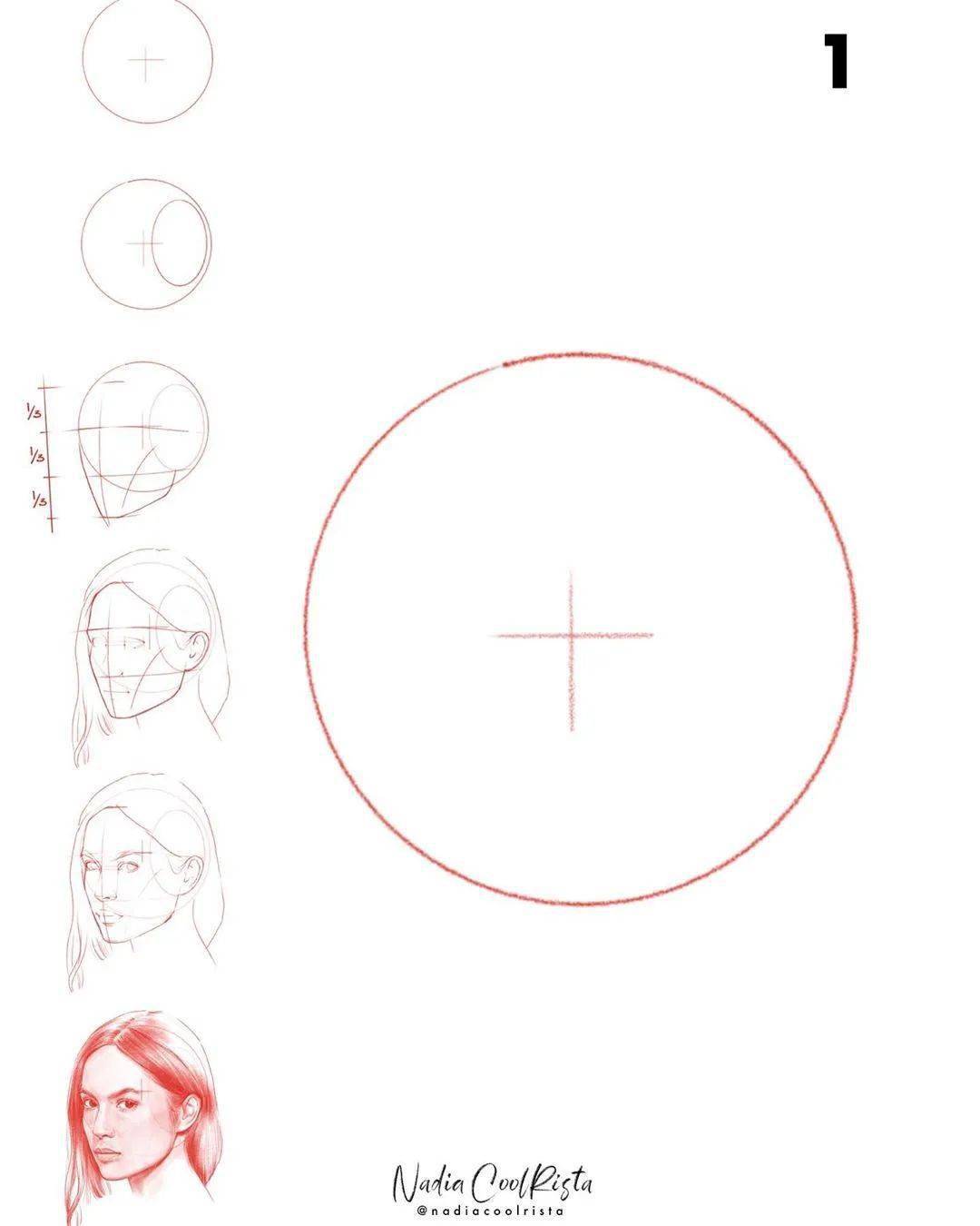 大神|时装画灵感|三庭五眼傻傻分不清楚?大神Nadia Coolrista超美步骤分享!