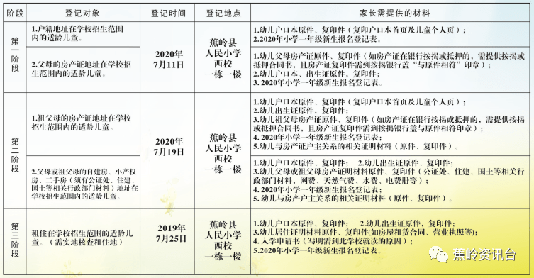 蕉岭户籍人口_蕉岭中学图片