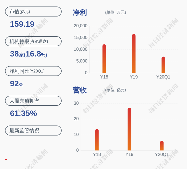 道恩股份董事长_道恩·强森(3)