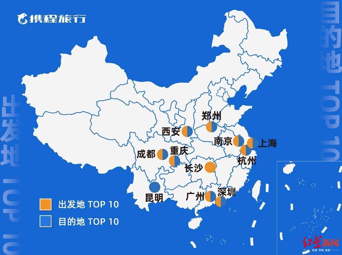 2020国庆旅游消费GDP_2019消费占gdp比例(2)