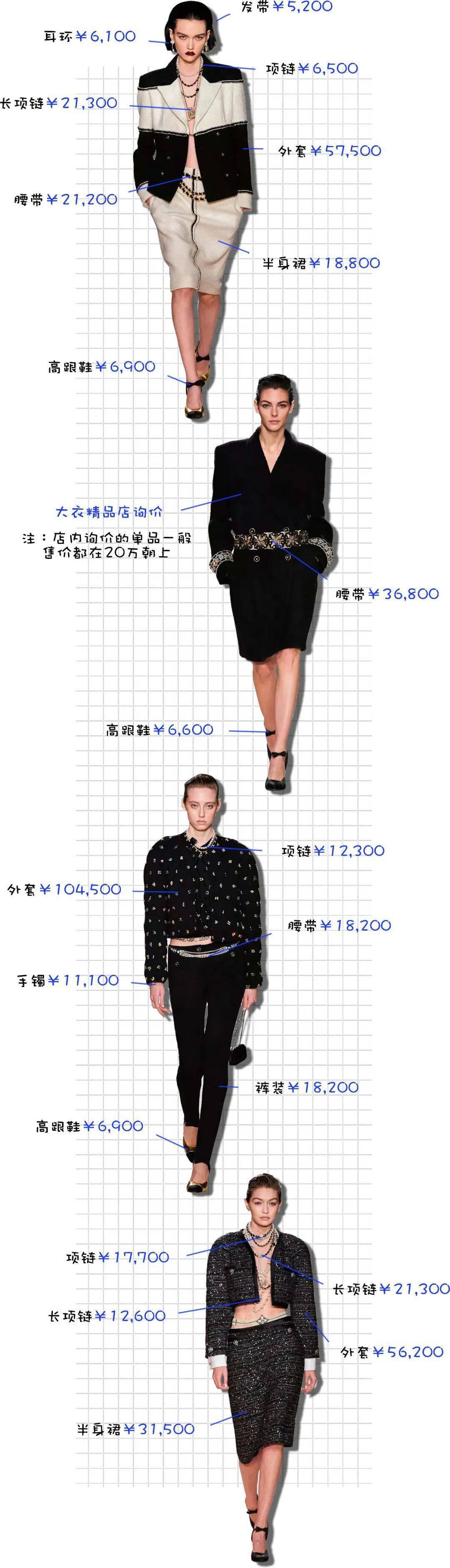 系列|Chanel史上最绝美的包包来咯！！！