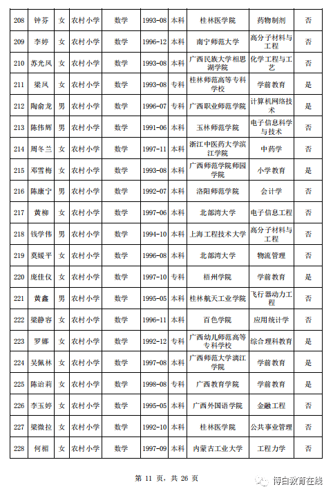 博白人口2020_2020年,博白人你的关键词是