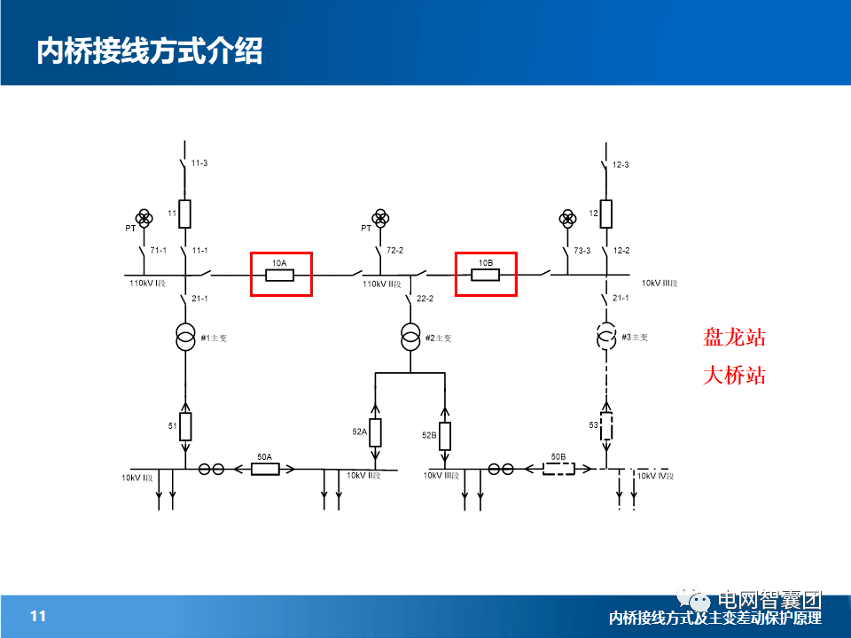 精讲内桥接线方式及主变差动保护原理