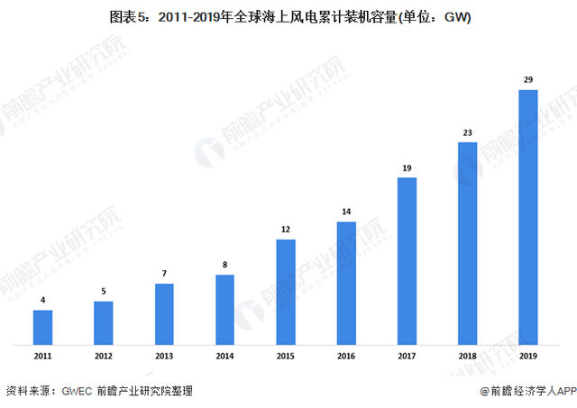 中国14亿人口为什么要在世界面前装有钱(3)