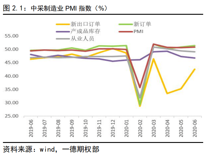 人均3.9_中国人均寿命变化图(2)