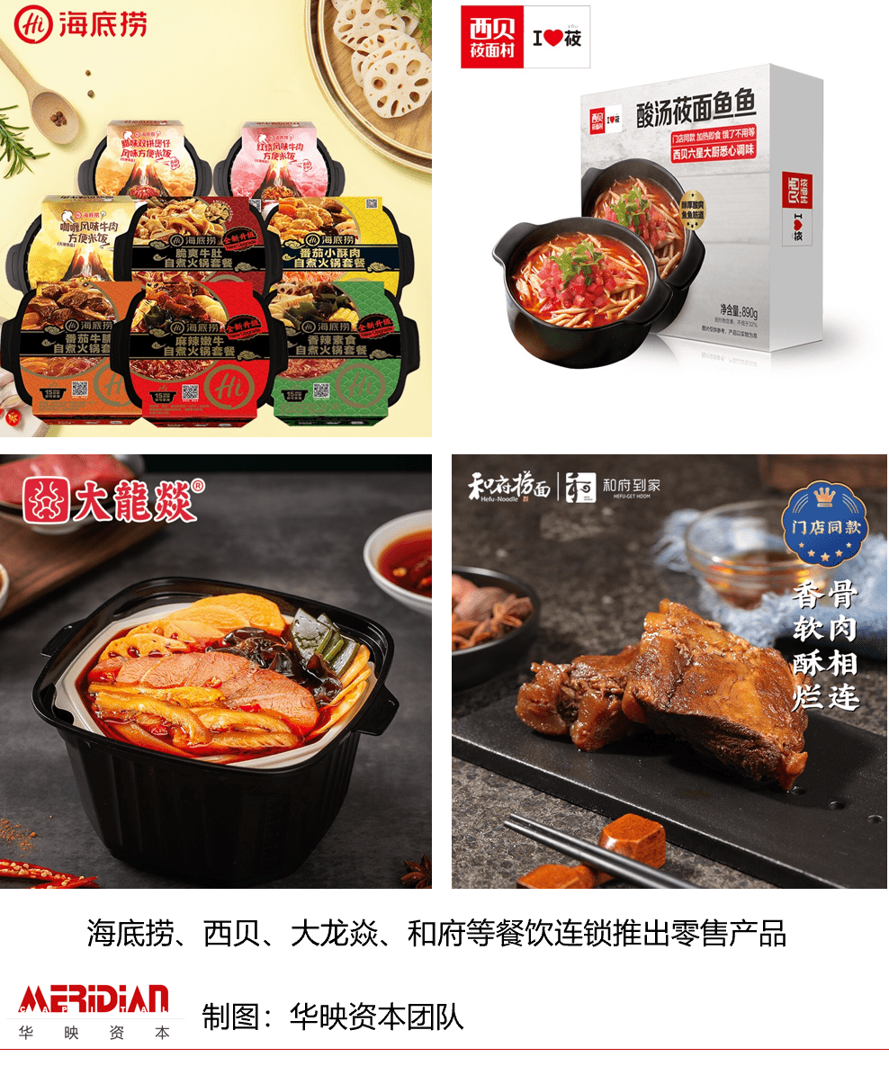 2020年，电商代运营行业迎来最佳风口？
