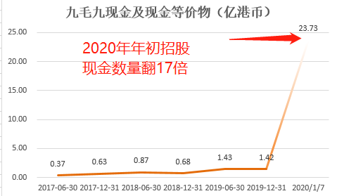 利息领取九成什么成语_成语故事图片(2)