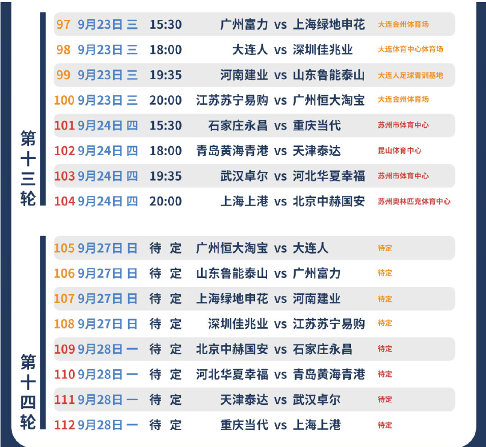 大连青训人口_大连足球青训队徽