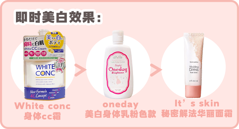 大碗|6款夏日一抹白身体乳！便宜大碗还能心机变白！