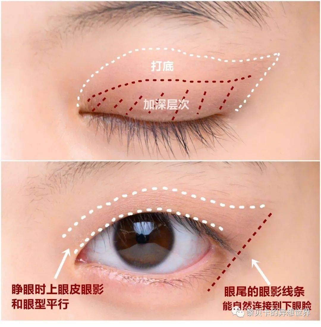 眼睛|张雨绮为啥越看越可爱，这一点真的很重要