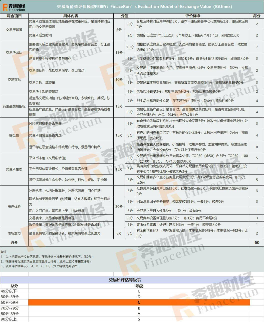 人口与经济投稿_人口与经济 经济学期刊投稿(3)