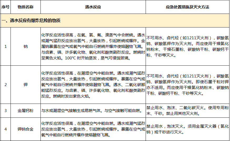 水会招聘_招聘图片(4)