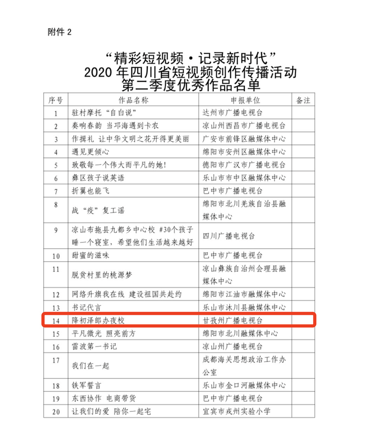 四川2020年第二季度g_四川达州渠县第二中学