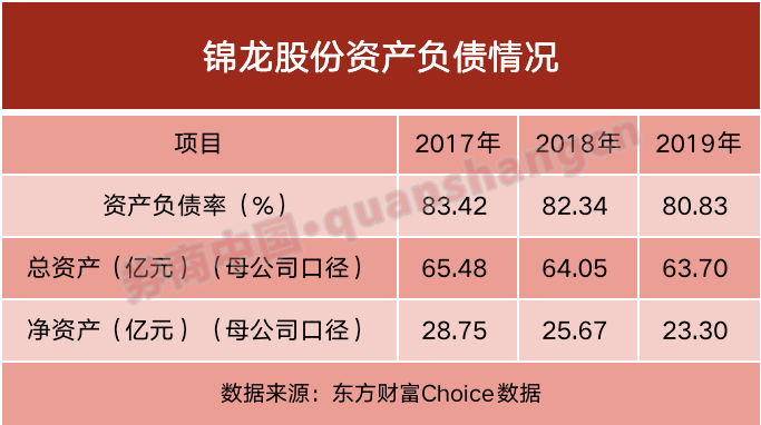 中山|大股东罢免4董事违规？这家券商怎么啦？小股东称大股东在甩锅，发出四项声明，背后到底有何纠葛？