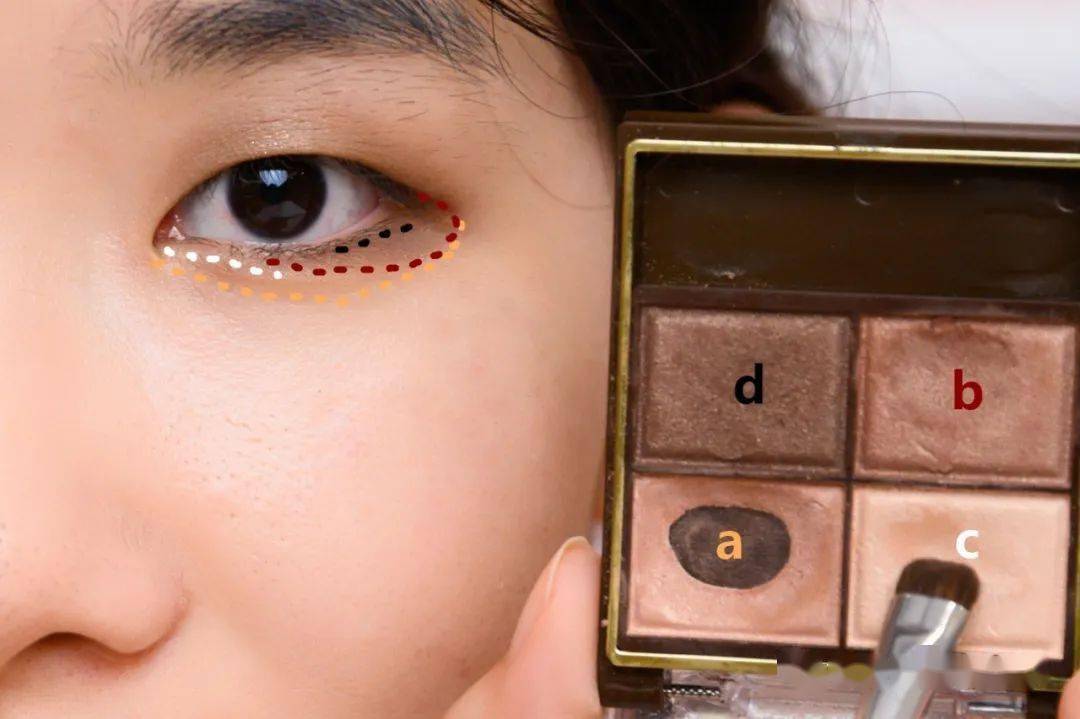 眼睛|张雨绮为啥越看越可爱，这一点真的很重要