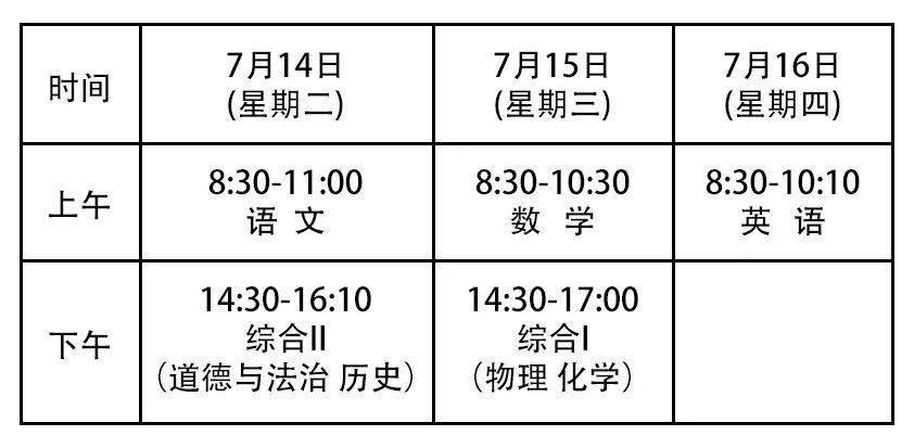 盐城市大丰区2020GDP是多少_盐城 红色记忆与绿色梦想