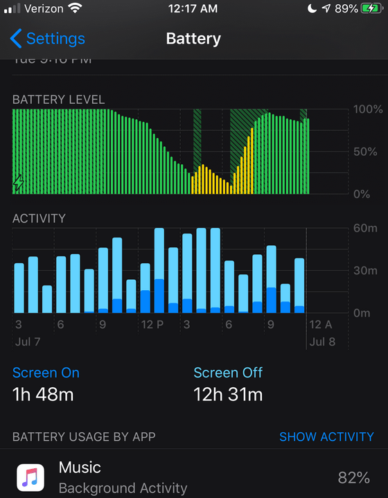 App|这款自带App导致iPhone耗电严重？外媒：苹果承认了，建议恢复出厂设置