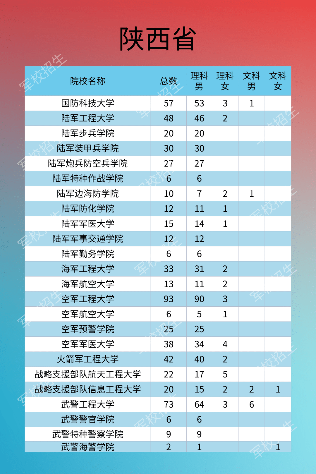 廊坊多少人口2020年新冠_廊坊抗击新冠疫情图片