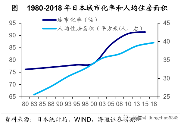 伦巴弟人口面积_伦巴舞图片(2)