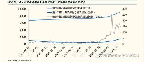 证券交易金属于GDP吗_国金证券点评9月经济数据 名义GDP接近短期底部 关注政策对冲力度