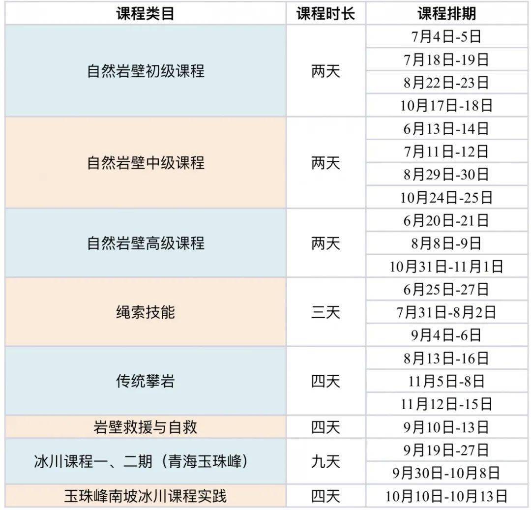 岩壁|传奇攀岩者开班授课，开启你的第一次岩壁攀岩体验
