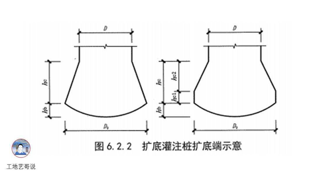结构钢筋89种构件图解!一文搞定,建议收藏!