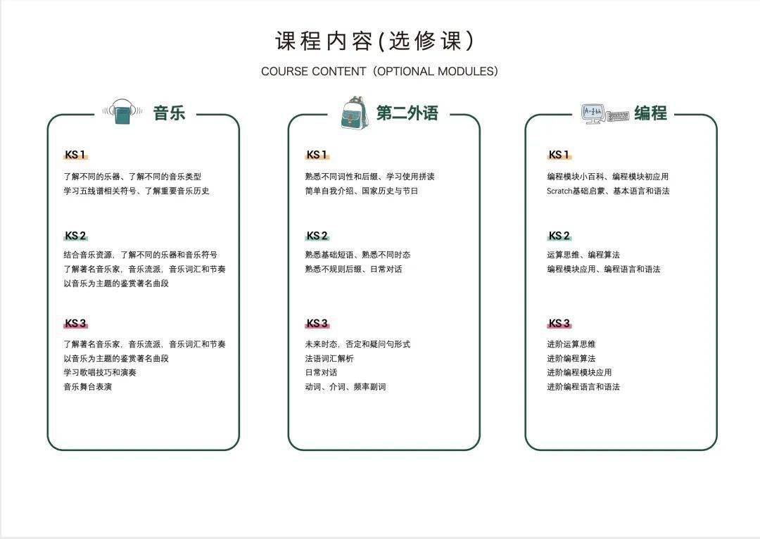 疫情之下的“网课”，这些家长是否说出了你的感受？