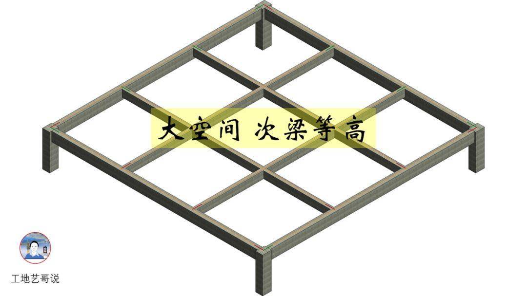结构钢筋89种构件图解!一文搞定,建议收藏!