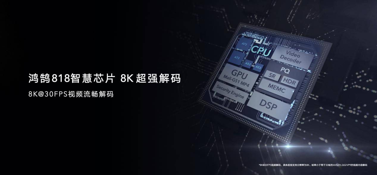 智慧|智慧屏品类发布一周年福利 荣耀智慧屏X1系列最高优惠200元