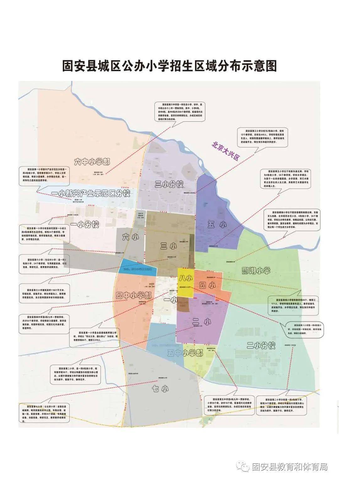 固安县gdp2020_固安县限行区域图片(2)