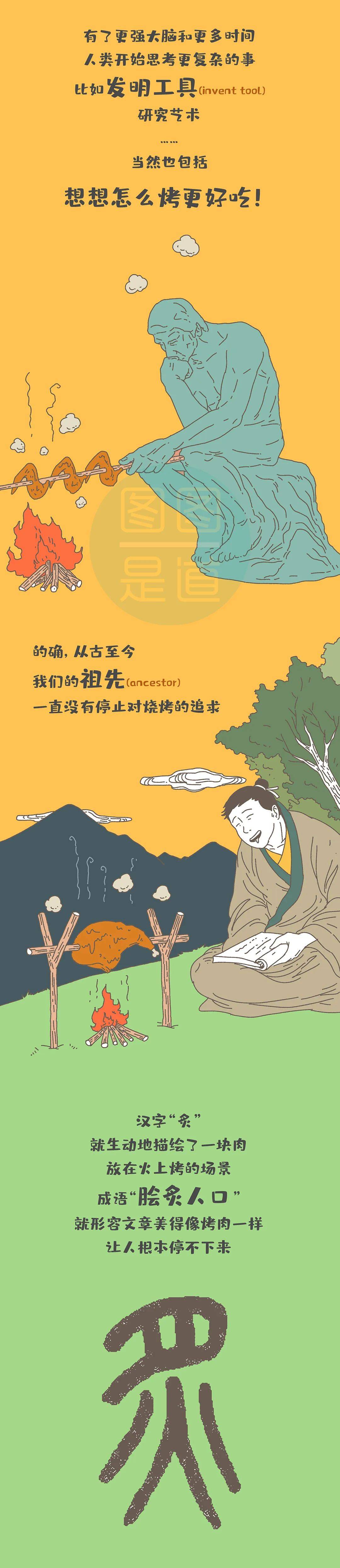 烧烤|人类烧烤简史： 当氨基酸和还原糖激烈碰撞 | 美拉德反应