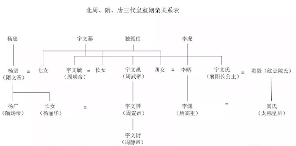 历史文物拍了拍高考卷说你好皮