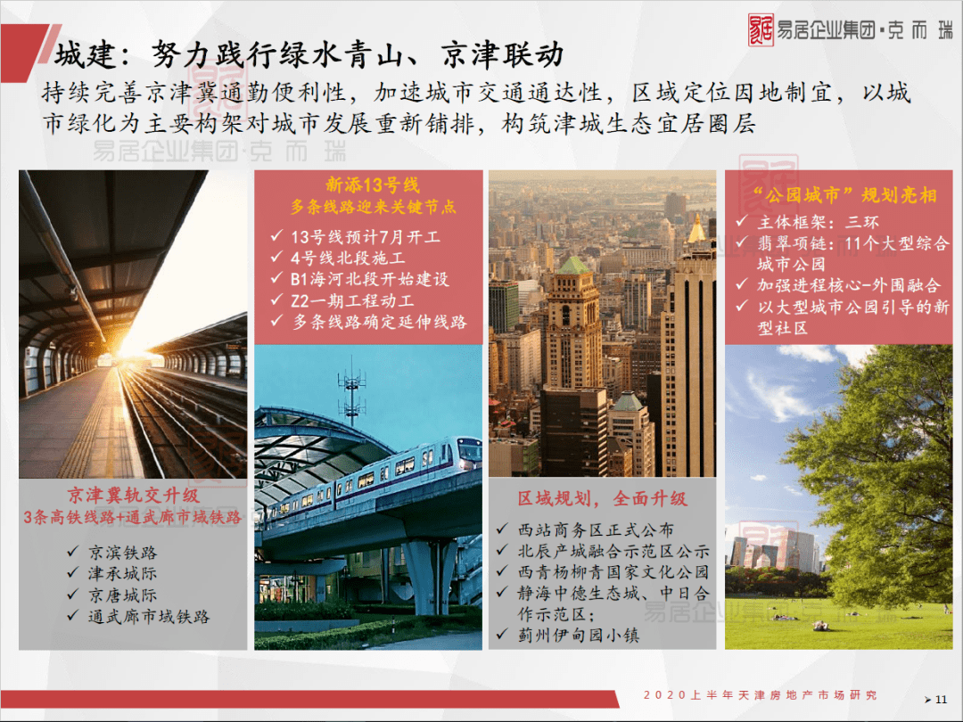 2020年天津市上半年g_2020年上半年带字图