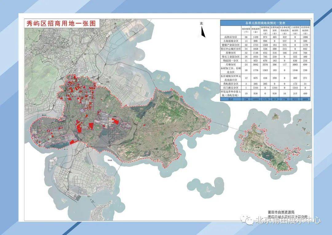 2020年莆田市黄石镇多少人口_2030年黄石新港全景图