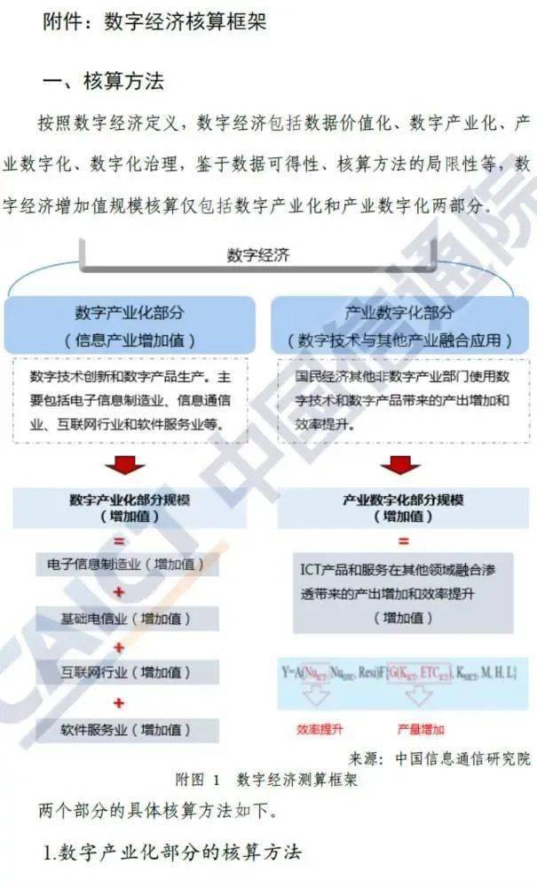 2020年GDP按可比口径_2020-2021跨年图片