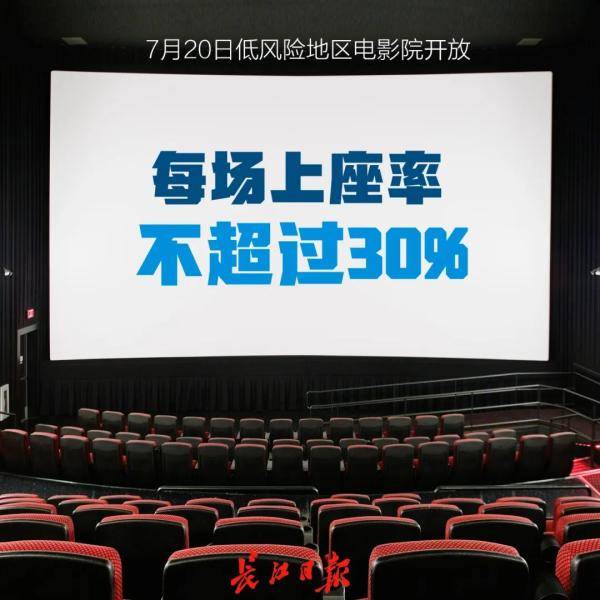 疫情|武汉影院何时开？如何开？放什么？答复来了