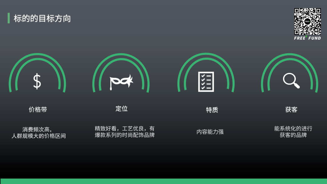 珠宝|峰瑞报告17：古老的珠宝配饰行业，会迸发什么新机会？| 峰瑞研究所
