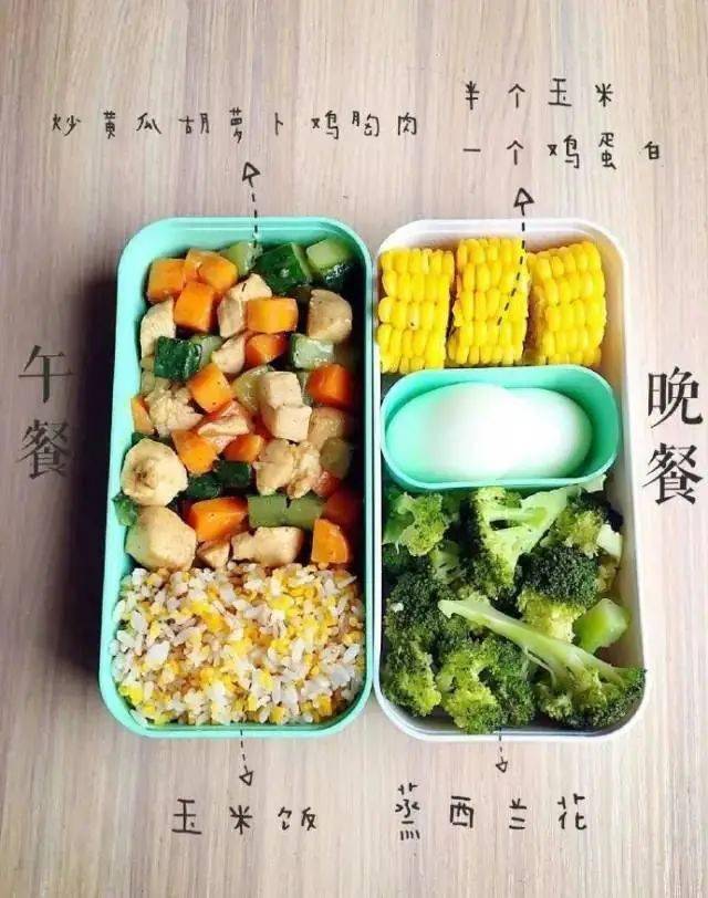 减脂瘦肚子的食物 95629a0986d14242bf2036222cde30e5.jpeg