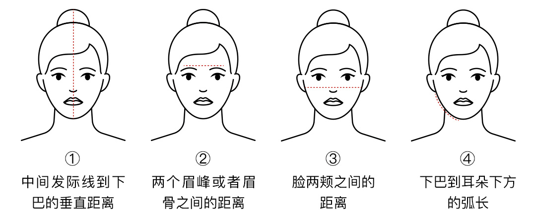 项链|也许你和万茜 泫雅 Jennie衣品的距离，只差这几件配饰的运用！