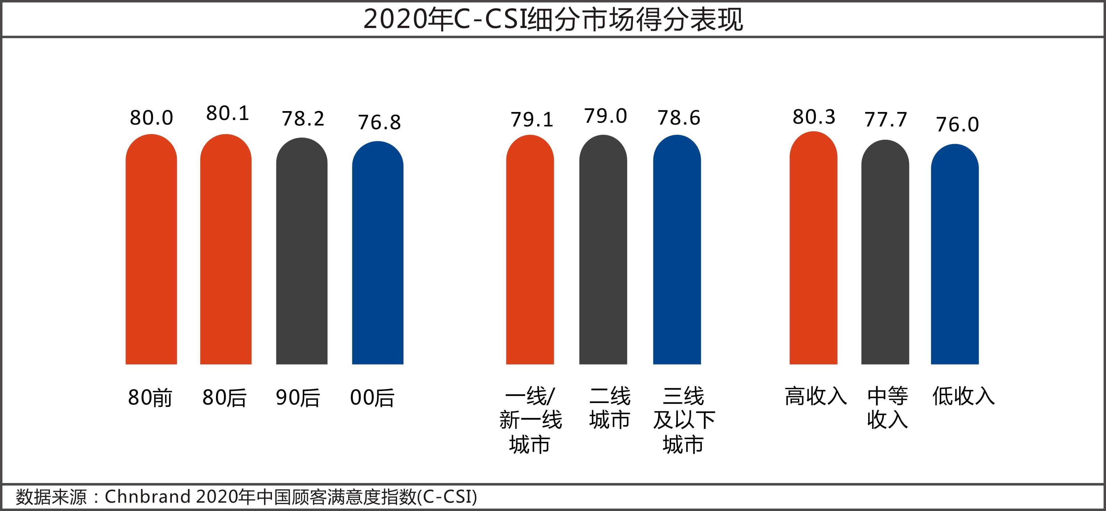 2020中国复工复产成效GDP_复工复产图片(3)